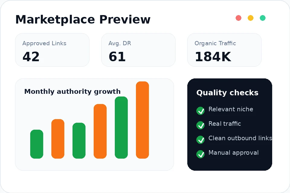 Marketplace quality preview dashboard