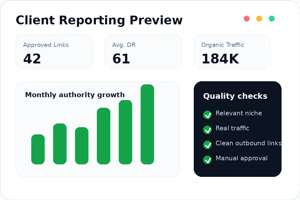 Client reporting dashboard preview